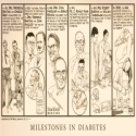 Cartoon: Milestones in Diabetes, conceived by Phil Ness, drawn by Reeve, 2022.